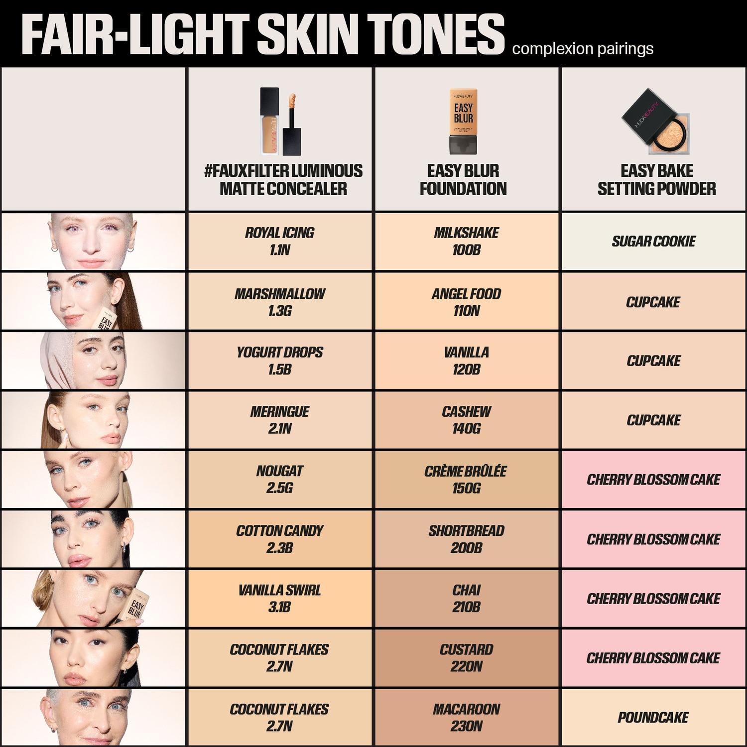 EASY BLUR FOUNDATION (BASE DE MAQUILLAJE PARA ROSTRO)